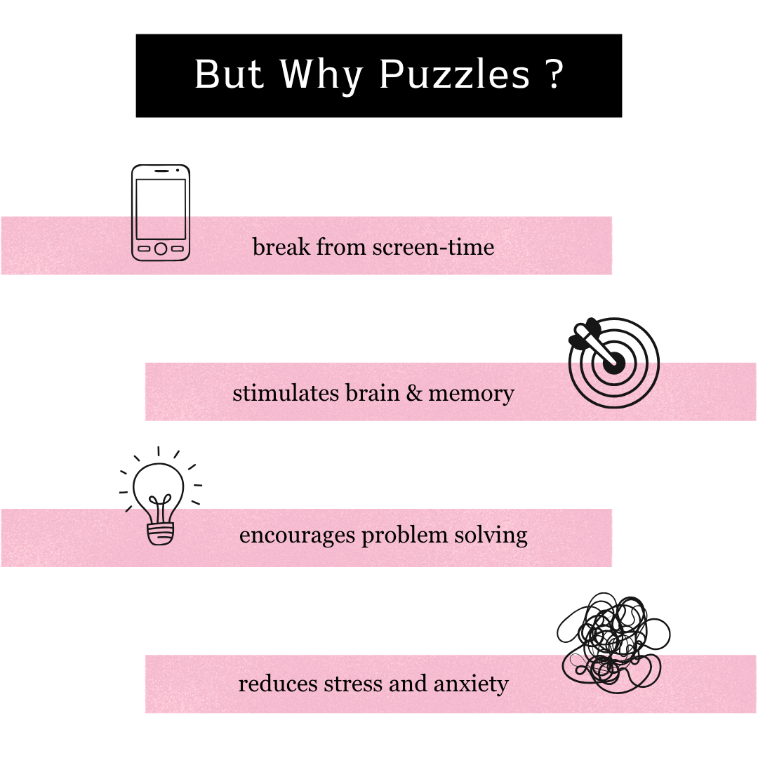 Stomachion Square: The World's First & Oldest Puzzle by Playhills