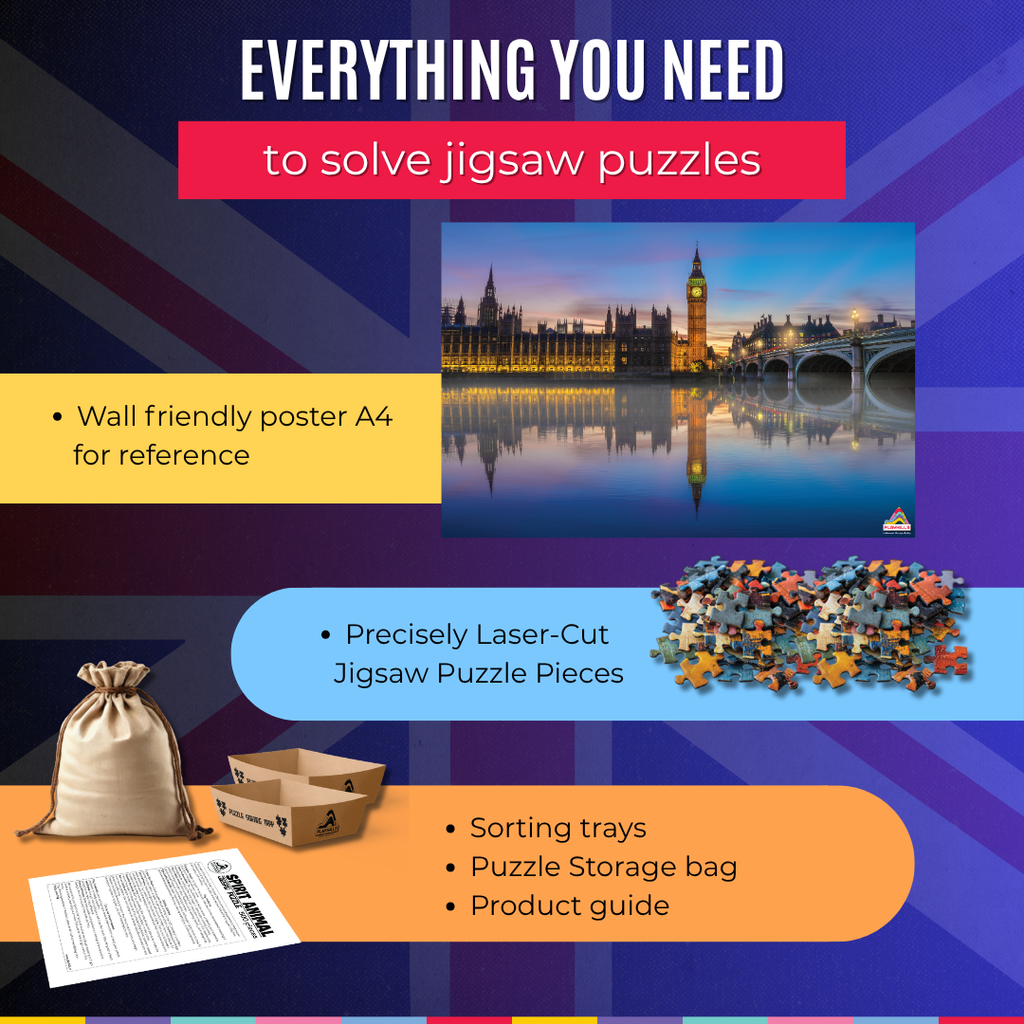 Playhills Big Ben, London Global Architecture Jigsaw Puzzle 300 pcs for Kids Age 8+ Years