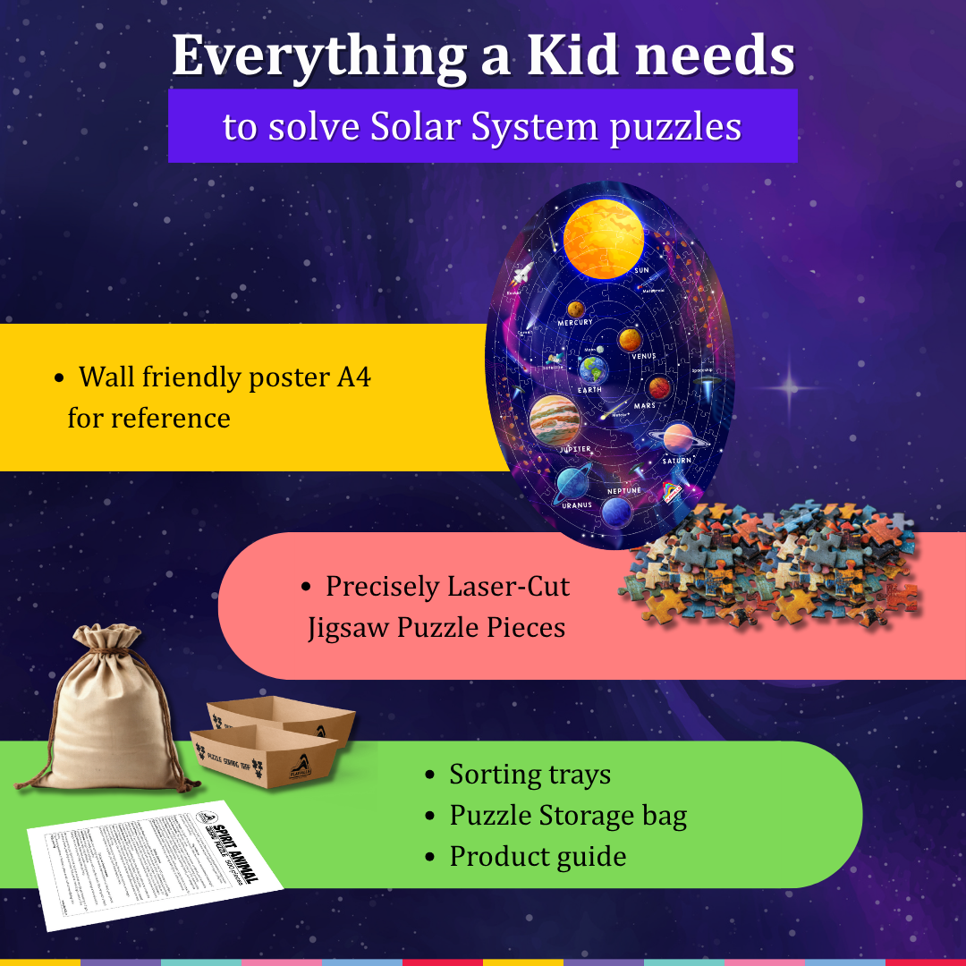 Playhills Ultimate Solar system puzzle with planet-shape pieces Jigsaw Puzzle 108 pcs for Kids Age 5+ years