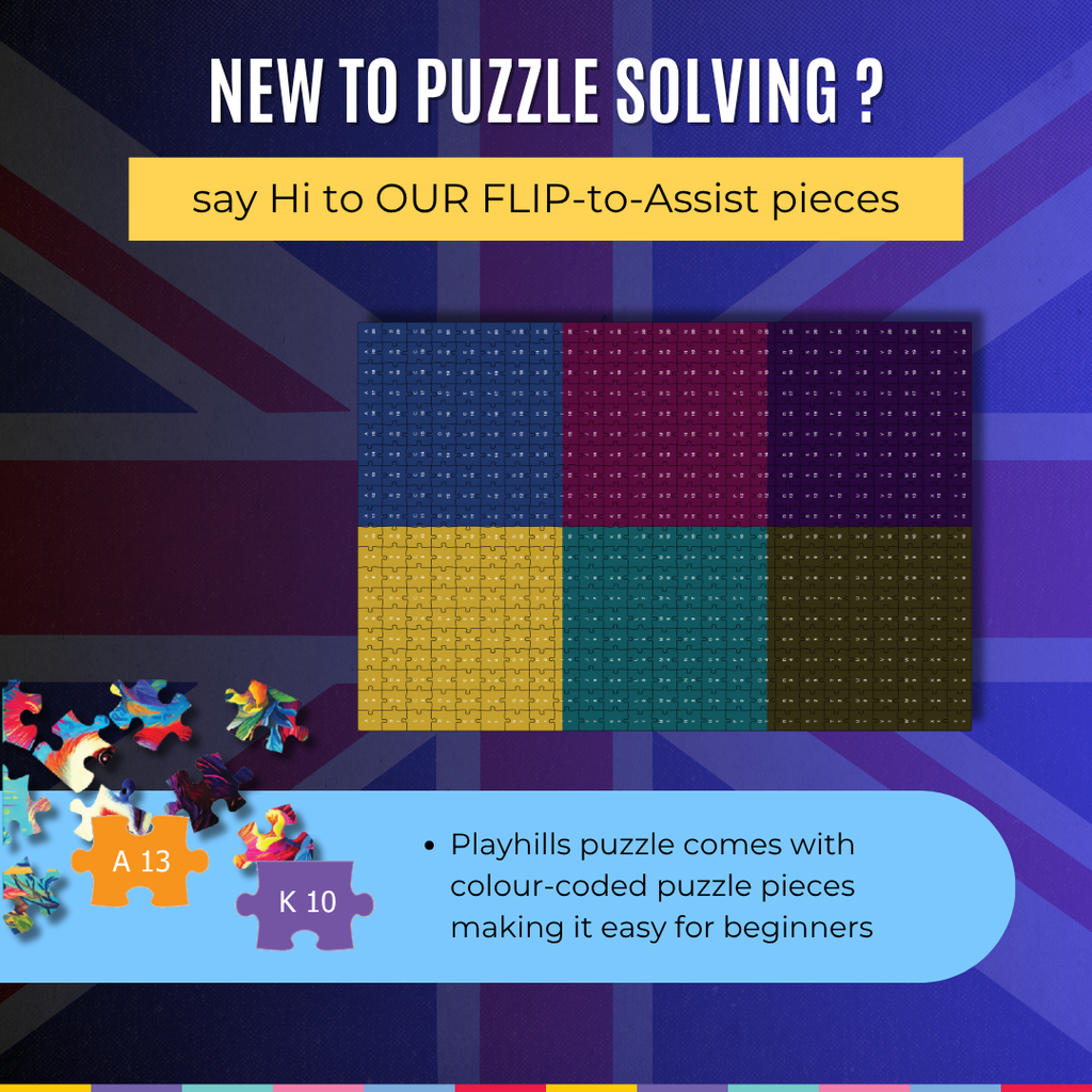 Playhills Big Ben, London Global Architecture Jigsaw Puzzle 300 pcs for Kids Age 8+ Years