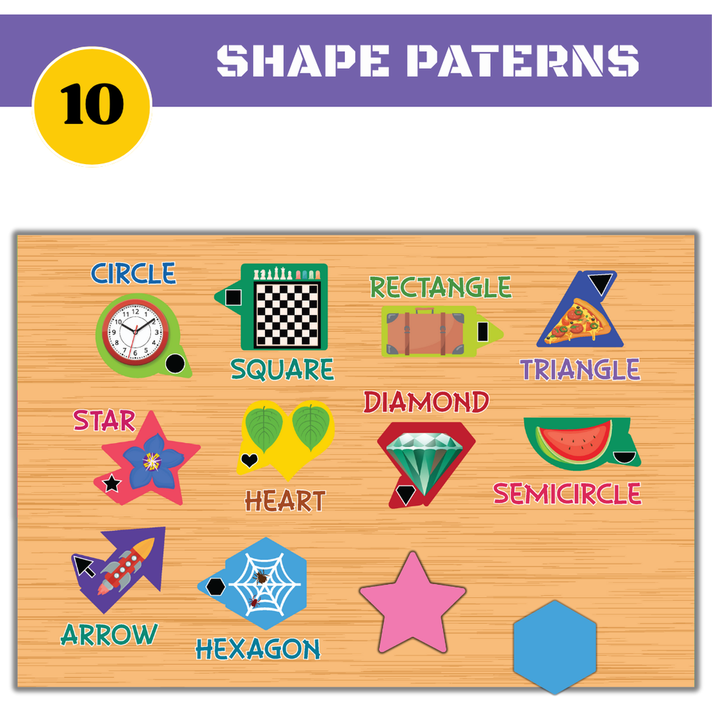 Playhills Combo Learning Board ABCD + Number + Shapes Wooden Puzzle Activity Set