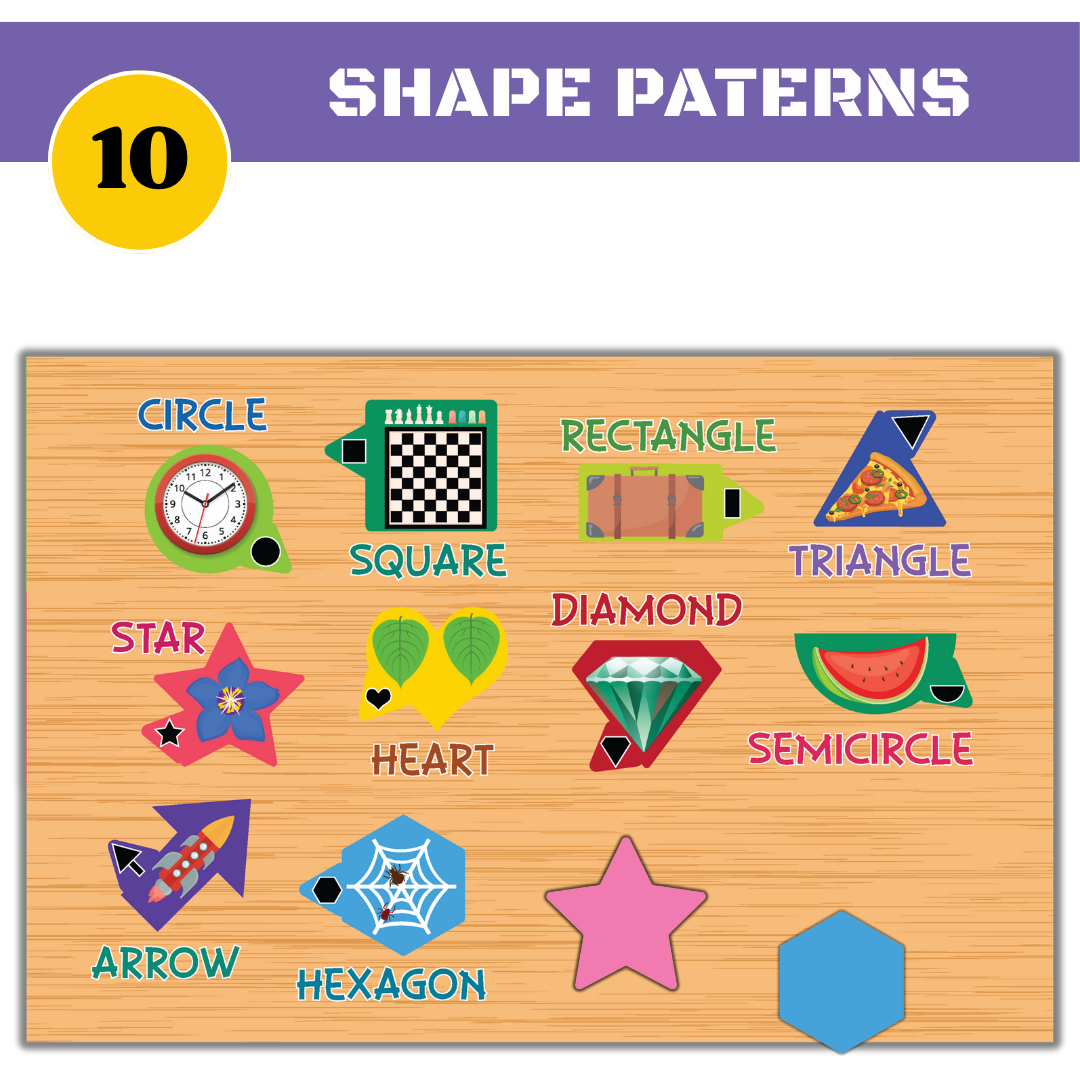 Playhills Combo Learning Board ABCD + Number + Shapes Wooden Puzzle Activity Set